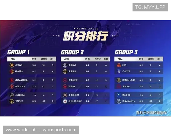 战队连胜纪录被终结，赛场格局变化